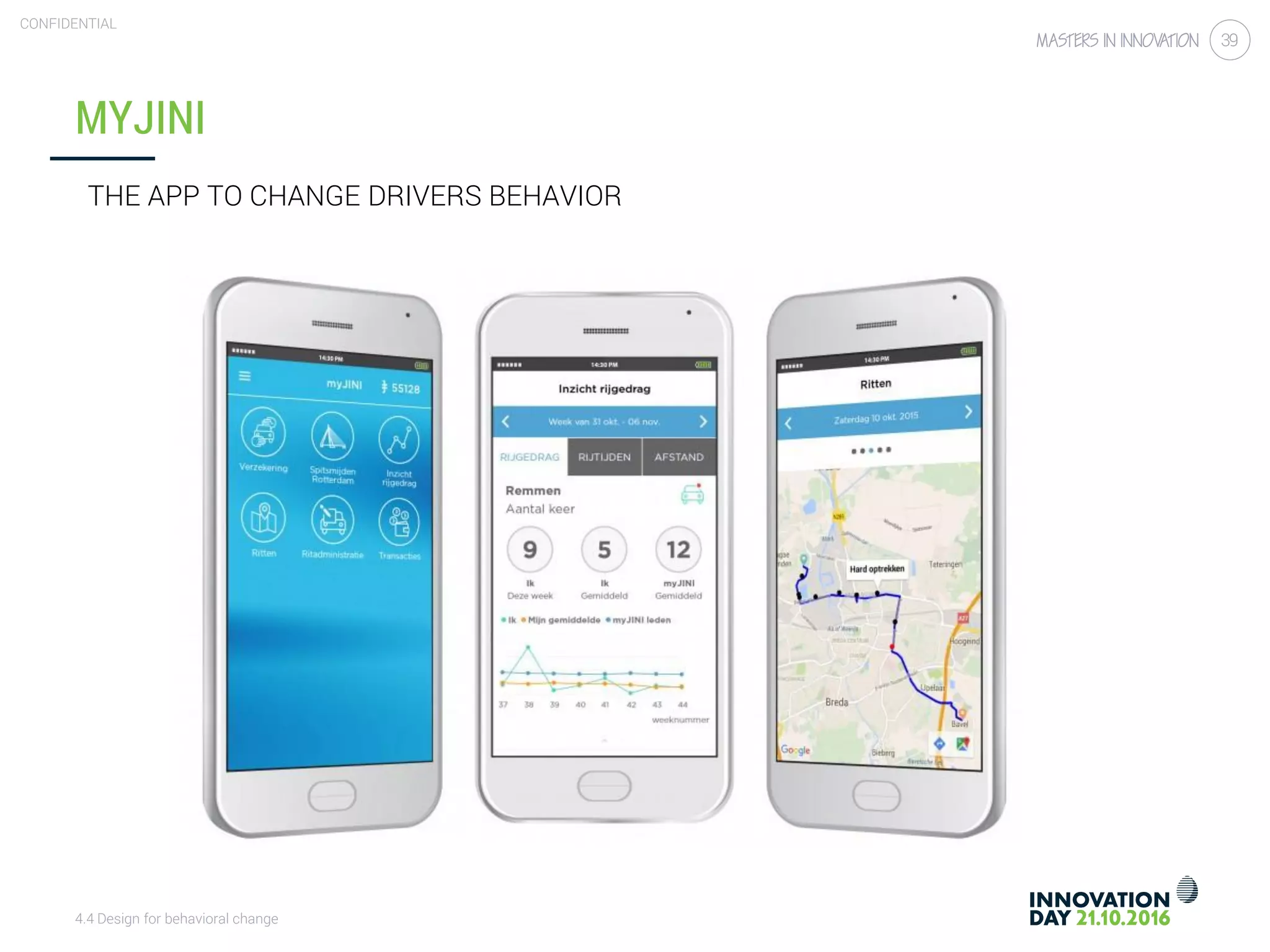 4.4 Design for behavioral change
CONFIDENTIAL
39
MYJINI
THE APP TO CHANGE DRIVERS BEHAVIOR
 