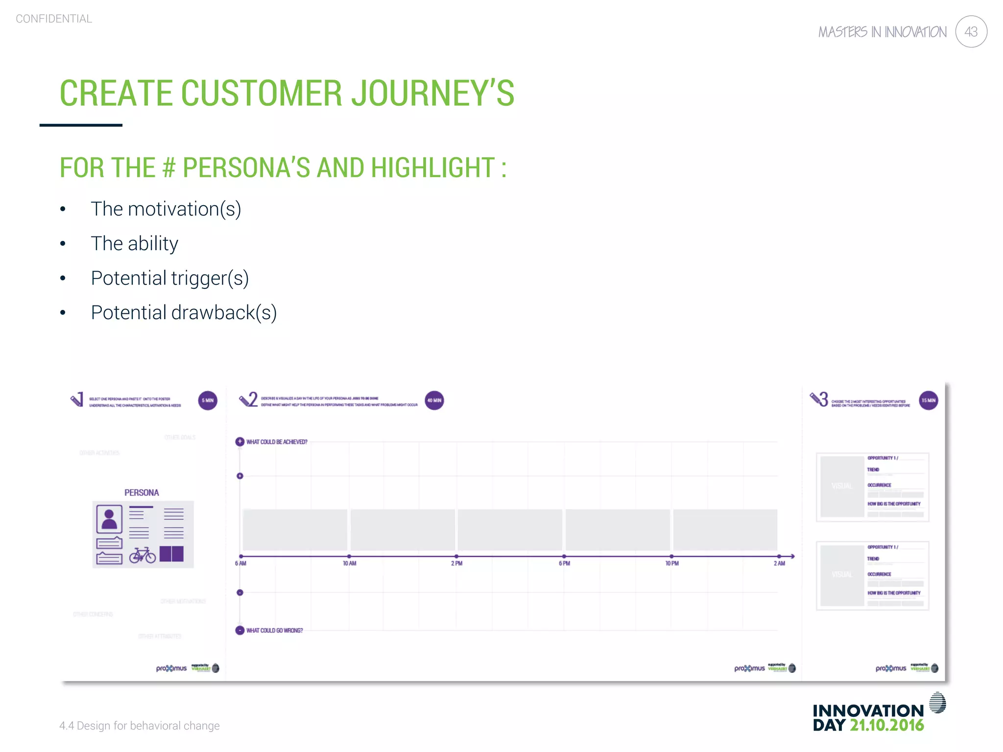 4.4 Design for behavioral change
CONFIDENTIAL
43
CREATE CUSTOMER JOURNEY’S
FOR THE # PERSONA’S AND HIGHLIGHT :
• The motivation(s)
• The ability
• Potential trigger(s)
• Potential drawback(s)
 