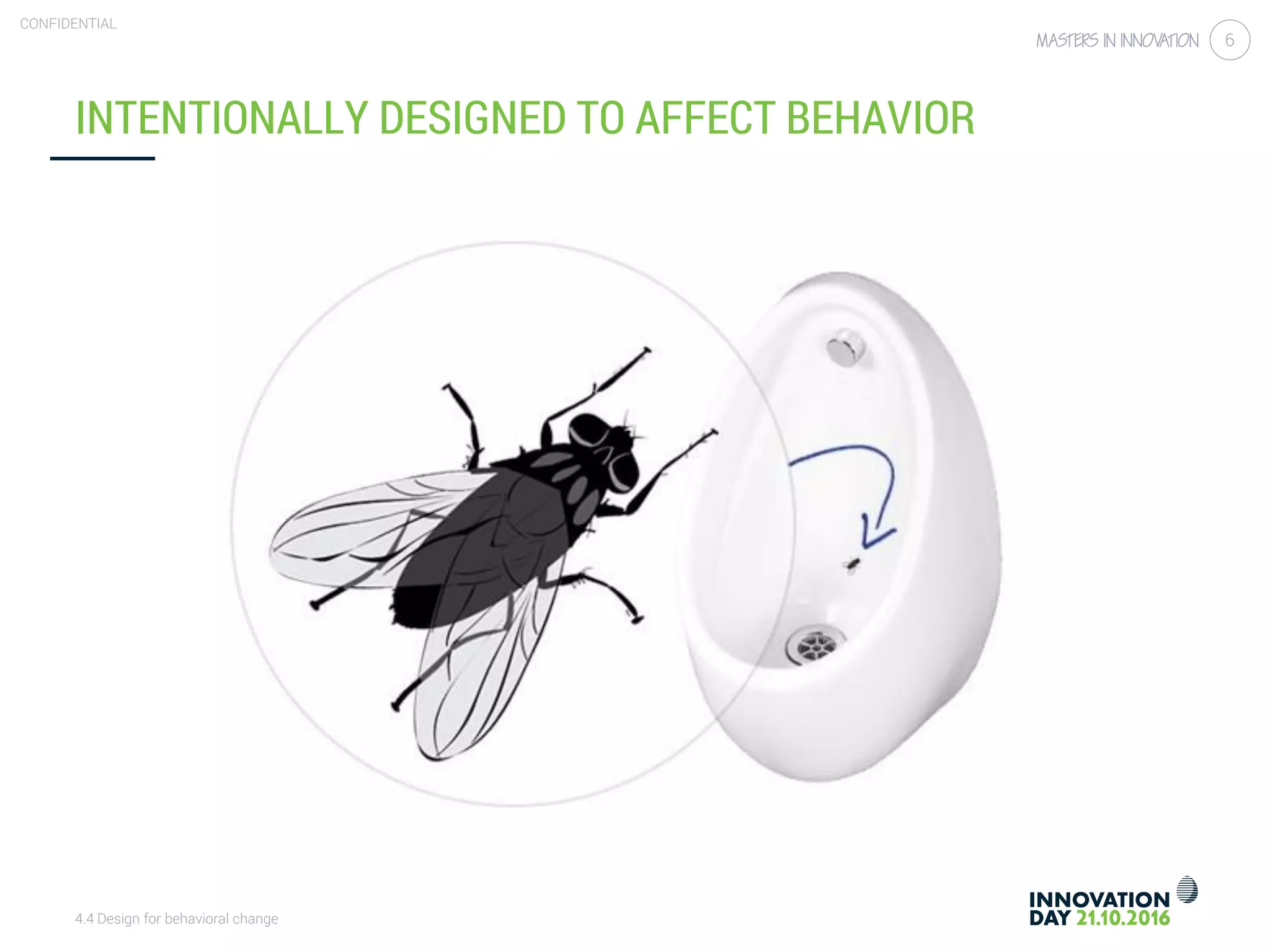 4.4 Design for behavioral change
CONFIDENTIAL
6
INTENTIONALLY DESIGNED TO AFFECT BEHAVIOR
 