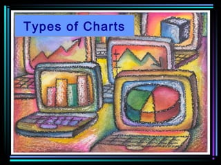 Types of Charts
 