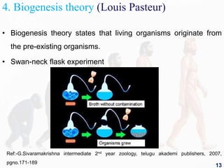 4. Biogenesis theory (Louis Pasteur)
• Biogenesis theory states that living organisms originate from
the pre-existing organisms.
• Swan-neck flask experiment
Ref:-G.Sivaramakrishna intermediate 2nd year zoology, telugu akademi publishers, 2007,
pgno.171-189
13
 