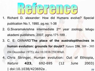 1. Richard D. alexander: How did Humans evolve? Special
publication No.1, 1990, pg.no. 1-38
2. G.Sivaramakrishna intermediate 2nd year zoology, telugu
akademi publishers, 2007, pgno.171-189 .
3. C. E. OXNARD*The place of the australopithecines in
human evolution: grounds for doubt? Nature 258, 389 - 395
(04 December 1975); doi:10.1038/258389a0.
4. Chris Stringer, Human evolution: Out of Ethiopia,
Nature 423, 692-695 (12 June 2003)
| doi:10.1038/423692a . 77
 