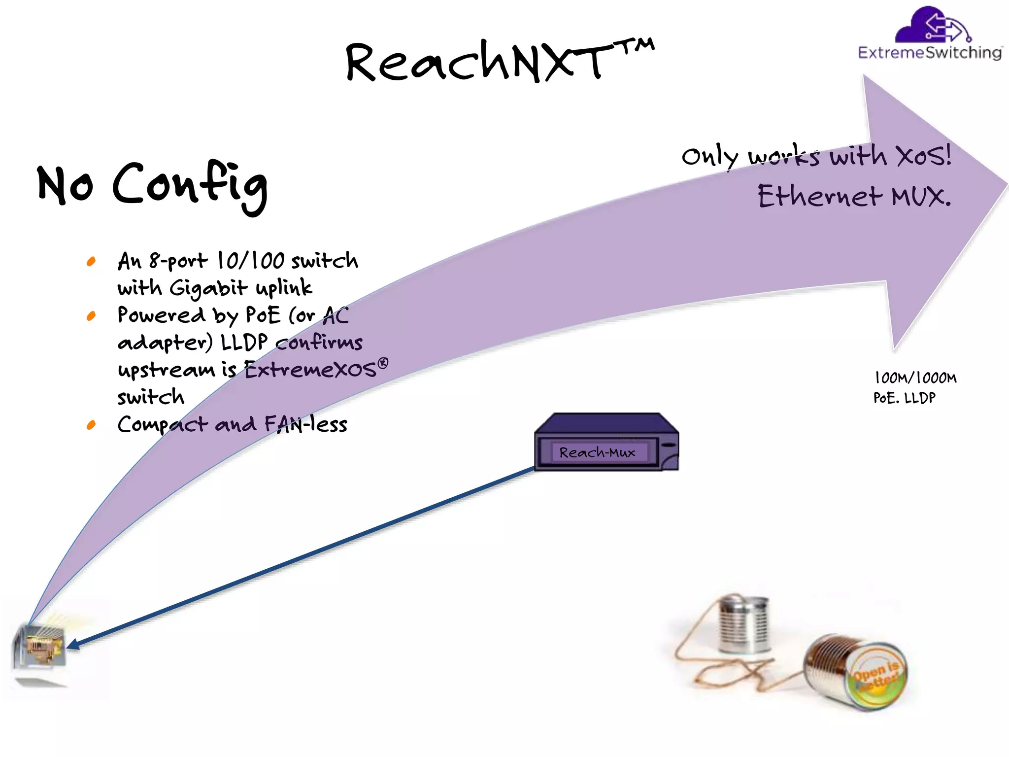 ReachNXT™
No Config
• An 8-port 10/100 switch
with Gigabit uplink
• Powered by PoE (or AC
adapter) LLDP confirms
upstream is ExtremeXOS®
switch
• Compact and FAN-less
100M/1000M
PoE. LLDP
Only works with XoS!
Ethernet MUX.
Reach-Mux
 