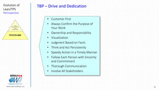 Evolution of lean tps - November 2016 | PPTX
