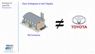 17Marek.Piatkowski@Rogers.com
Evolution of
Lean/TPS
Retrospective
Thinkingwin, Win, WIN
Your Company is not Toyota
My Comp...