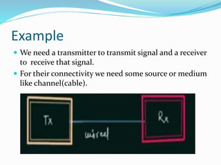 4. need of digital signal | PPTX