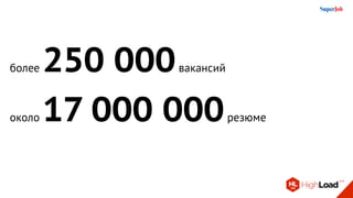 более 250 000вакансий
около 17 000 000резюме
 