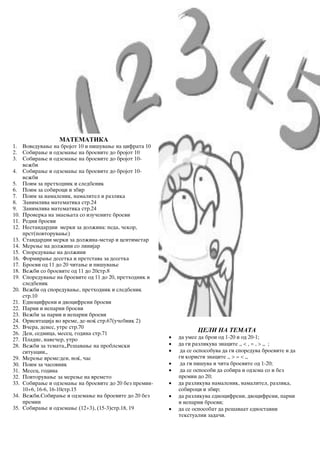 МАТЕМАТИКА
1. Voveduvawe na brojot 10 i pi{uvawe na cifrata 10
2. Sobirawe i odzemawe na broevite do brojot 10
3. Sobirawe i odzemawe na broevite do brojot 10-
ve`bi
4. Sobirawe i odzemawe na broevite do brojot 10-
ve`bi
5. Poim za prethodnik i sledbenik
6. Poim za sobiroci i zbir
7. Poim za namalenik, namalitel i razlika
8. Zanimliva matematika str.24
9. Zanimliva matematika str.24
10. Proverka na znaewata so izu~enite broevi
11. Redni broevi
12. Nestandardni merki za dol`ina: peda, ~ekor,
prst(povtoruvawe)
13. Standardni merki za dol`ina-metar i centimetar
14. Merewe na dol`ini so linijar
15. Sporeduvawe na dol`ini
16. Formirawe desetka i pretstava za desetka
17. Broevi od 11 do 20 ~itawe i pi{uvawe
18. Ve`bi so broevite od 11 do 20str.8
19. Sporeduvawe na broevite od 11 do 20, prethodnik i
sledbenik
20. Ve`bi od sporeduvawe, prethodnik i sledbenik
str.10
21. Ednocifreni i dvocifreni broevi
22. Parni i neparni broevi
23. Ve`bi za parni i neparni broevi
24. Orientacija vo vreme, de-no} str.67(u~ebnik 2)
25. V~era, denes, utre str.70
26. Den, sedmica, mesec, godina str.71
27. Pladne, nave~er, utro
28. Ve`bi za temata,,Re{avawe na problemski
situacii,,
29. Merewe vreme:den, no}, ~as
30. Poim za ~asovnik
31. Mesec, godina
32. Povtoruvawe za merewe na vremeto
33. Sobirawe i odzemawe na broevite do 20 bez premin-
10+6, 16-6, 16-10str.15
34. Ve`bi.Sobirawe i odzemawe na broevite do 20 bez
premin
35. Sobirawe i odzemawe (12+3), (15-3)str.18, 19
ЦЕЛИ НА ТЕМАТА
da umee da broi od 1-20 i od 20-1;
da gi razlikuva znacite ,, < , = , > ,, ;
da se osposobuva da gi sporeduva broevite i da
gi koristi znacite ,, > = < ,,
da gi pi{uva i ~ita broevite od 1-20;
da se osposobi da sobira i odzema so i bez
premin do 20;
da razlikuva namalenik, namalitel, razlika,
sobiroci i zbir;
da razlikuva ednocifreni, dvocifreni, parni
i neparni broevi;
da se osposobat da re{avaat ednostavni
tekstualni zada~i.
 