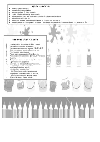 ЛИКОВНО ОБРАЗОВАНИЕ
1. Izrabotka na podaroci za Nova godina
2. Crtawe po slu{awe na muzika
3. Crtawe so raznovidni molivi NV, V1, V12
4. Kontrast svetlo-temno,,Zimski igri,,
5. Ilustracija na prikazna
6. Ritam na temni i svetli boi,,[al~e,,
7. Raznovidni plo{tini po forma,,^estitka za
8 mart,,
8. Linija-plo{tina so tenki i debeli linii
9. Crtawe po nabquduvawe
10. Bogatewe na linijata,,Yiden ~asovnik,,
11. Monotipija-ror{ahova damka
12. Raznovidni linii,,Izlet,,
13. Ilustracija na prikazna
14. Slikawe po fantazija.Primarni i
sekundarni boi,,Patuvawe so raketa,,
15. Prostor-nadvore{en,,Mojata ulica,,
16. Lepewe mozaik ,,Vazna so cvet,,
ЦЕЛИ НА ТЕМАТА
 da izrazuva kontrast;
 da gi opi{uva crte`ite;
 da se osposobi za modelirawe;
 samostojno da izraboti monotipija;
 da gi razviva i neguva higieno-tehni~kite i rabotnite naviki;
 da dizajnira predmeti;
 da stekne navika za pravilno dr`ewe na teloto pri crtaweto ;
 da gi primenuva slikarskite tehniki i da gi znae i primenuva osnovnite boi i sekundarnite boi .
 