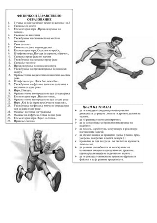 ФИЗИЧКО И ЗДРАВСТВЕНО
ОБРАЗОВАНИЕ
1. Tr~awe so naizmeni~no tempo vo kolona 1 i 2
2. Skokawe od mesto
3. Elementarna igra ,,Preskoknuvawe na
poto~e,,
4. Skokawe vo viso~ina
5. Uve`buvawe na skokaweto od mesto i
viso~ina
6. Skok so zalet
7. Skokawe so ja`e individualno
8. Elementarna igra,,Skokovi vo vre}a,,
9. [tafetna igra,,Pogodi ja korpata, obra~ot,,
10. Skokawe preku ja`e vo parovi
11. Uve`buvawe na skokawe preku ja`e
12. Skokawe tap noze
13. Preskoknuvawe na {vedski sanduk
14. Uve`buvawe na preskoknuvawe na {vedski
sanduk
15. Frlawe topka vo dale~ina i viso~ina so edna
raka
16. [tafetna igra ,,Neka bie, neka bie,,
17. Uve`buvawe na frlawe topka vo dale~ina i
viso~ina so edna raka
18. Igra,,Pikado,,
19. Frlawe top~e vo opredelena cel so edna raka
20. Elementarna igra ,,Veseli topki,,
21. Frlawe top~e vo opredelena cel so dve race
22. Igra ,,Koj }e ja frli vre}i~kata podaleku,,
23. Uve`buvawe na frlawe top~e vo opredelena
cel so edna i dve race
24. Fa}awe na topka od trkalawe
25. Fa}awe na dofrlena topka so dve race
26. Elementarna igra,,Zajko so topka,,
27. Pravewe sne{ko
ЦЕЛИ НА ТЕМАТА
 da gi izveduva koordinirano i pravilno
dvi`ewata so racete , nozete i drugite delovi na
teloto ;
 da go razviva teloto simetri~no ;
 da se osposobuva za pravilno izveduvawe na
ve`bite ;
 da pomaga, sorabotuva, komunicira i realizira
postavenite zada~i;
 da stekne navika za pravilno odewe ( bavno, brzo,
umereno, so kratki i dolgi ~ekori ) ;
 pravilno da odi po greda , po taktot na muzikata,
levo-desno;
 da razviva sposobnosti za iska`uvawe na
pozitivni emocii i odnesuvawe vo dru`ewe,
grupna realizacija na zada~ite vo igrite ;
 da gi sovlada tehnikitena pravilno frlawe i
fa}awe i da ja razviva preciznosta.
 