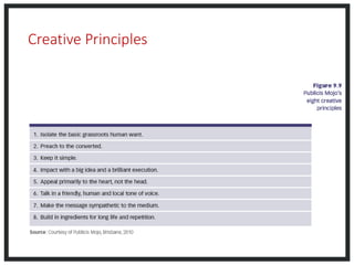 Creative Principles
 