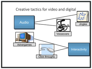 Creative tactics for video and digital
Audio Jingles
Voiceovers
Interactivity
Click throughs
Advergames
 