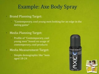 Example: Axe Body Spray
• Brand Planning Target:
• “Contemporary, cool young men looking for an edge in the
dating game”
• Media Planning Target:
• Profile of “Contemporary, cool
young men” based on usage of
contemporary, cool products
• Media Measurement Target:
• Simple demographic like “men
aged 18-24
 