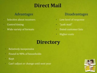 Direct Mail
Advantages
• Selective about receivers
• Control timing
• Wide variety of formats
Disadvantages
• Low level of response
• “junk mail”
• Dated customer lists
• Higher costs
Directory
• Relatively inexpensive
• Found in 98% of households
• Kept
• Can’t adjust or change until next year
 
