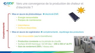 • Mise en œuvre de photovoltaïque  électricité ENR
• Energie renouvelable
• Pas/peu de maintenance
• Intermittence
• Surfaces disponibles
• Mise en œuvre de cogénération  complémentarité , équilibrage des productions
• Non renouvelable (sauf si biométhane)
• Production constante sur la période de chauffe
• Surface 40 kW thermique / 22 kW élec ~ 250 à 350 m² de PV
• Gain de rendement 250% / réseau elec.
Vers une convergence de la production de chaleur et
d’électricité ?
Complémentarité
 