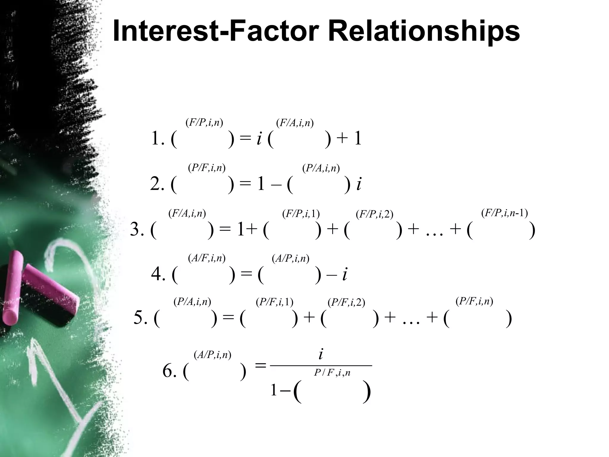 Interest-Factor Relationships
1. ( ) = i ( ) + 1
(F/P,i,n) (F/A,i,n)
2. ( ) = 1 – ( ) i
(P/F,i,n) (P/A,i,n)
3. ( ) = 1+ ( ) + ( ) + … + ( )
(F/A,i,n) (F/P,i,1) (F/P,i,2) (F/P,i,n-1)
4. ( ) = ( ) – i
(A/F,i,n) (A/P,i,n)
5. ( ) = ( ) + ( ) + … + ( )
(P/A,i,n) (P/F,i,1) (P/F,i,2) (P/F,i,n)
6. ( )
(A/P,i,n)
)(
,,/
1
niFP
i
−
=
 
