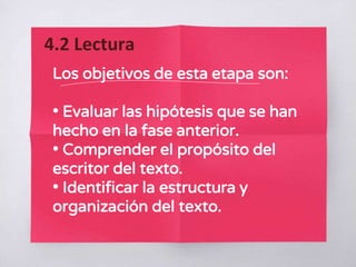 Los objetivos de esta etapa son:
• Evaluar las hipótesis que se han
hecho en la fase anterior.
• Comprender el propósito del
escritor del texto.
• Identificar la estructura y
organización del texto.
4.2 Lectura
 