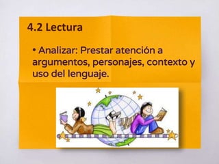 • Analizar: Prestar atención a
argumentos, personajes, contexto y
uso del lenguaje.
4.2 Lectura
 