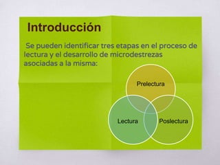 Se pueden identificar tres etapas en el proceso de
lectura y el desarrollo de microdestrezas
asociadas a la misma:
Introducción
Prelectura
PoslecturaLectura
 