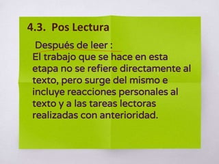Después de leer :
El trabajo que se hace en esta
etapa no se refiere directamente al
texto, pero surge del mismo e
incluye reacciones personales al
texto y a las tareas lectoras
realizadas con anterioridad.
4.3. Pos Lectura
 