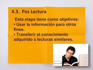 Esta etapa tiene como objetivos:
• Usar la información para otros
fines.
• Transferir el conocimiento
adquirido a lecturas similares.
4.3. Pos Lectura
 