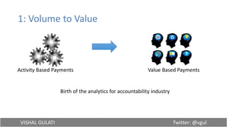 VISHAL GULATI Twitter: @vgul
1: Volume to Value
Activity Based Payments Value Based Payments
Birth of the analytics for accountability industry
 