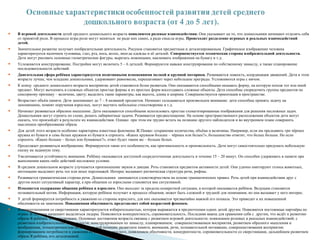  В игровой деятельности детей среднего дошкольного возраста появляются ролевые взаимодействия. Они указывают на то, что дошкольники начинают отделять себя
от принятой роли. В процессе игры роли могут меняться не ради них самих, а ради смысла игры. Происходит разделение игровых и реальных взаимодействий
детей.
 Значительное развитие получает изобразительная деятельность. Рисунок становится предметным и детализированным. Графическое изображение человека
характеризуется наличием туловища, глаз, рта, носа, волос, иногда одежды и её деталей. Совершенствуется техническая сторона изобразительной деятельности.
Дети могут рисовать основные геометрические фигуры, вырезать ножницами, наклеивать изображения на бумагу и т.д.
 Усложняется конструирование. Постройки могут включать 5 – 6 деталей. Формируются навыки конструирования по собственному замыслу, а также планирование
последовательности действий.
 Двигательная сфера ребёнка характеризуется позитивными изменениями мелкой и крупной моторики. Развиваются ловкость, координация движений. Дети в этом
возрасте лучше, чем младшие дошкольники, удерживают равновесие, перешагивают через небольшие преграды. Усложняются игры с мячом.
 К концу среднего дошкольного возраста восприятие детей становится более развитым. Они оказываются способными называть форму, на которую похож тот или иной
предмет. Могут вычленять в сложных объектах простые формы и из простых форм воссоздавать сложные объекты. Дети способны упорядочить группы предметов по
сенсорному признаку – величине, цвету; выделить такие параметры, как высота, длина и ширина. Совершенствуется ориентация в пространстве.
 Возрастает объём памяти. Дети запоминают до 7 – 8 названий предметов. Начинает складываться произвольное внимание: дети способны принять задачу на
запоминание, помнят поручения взрослых, могут выучить небольшое стихотворение и т.д.
 Начинает развиваться образное мышление. Дети оказываются способными использовать простые схематизированные изображения для решения несложных задач.
Дошкольники могут строить по схеме, решать лабиринтные задачи. Развивается предвосхищение. На основе пространственного расположения объектов дети могут
сказать, что произойдёт в результате их взаимодействия. Однако при этом им трудно встать на позицию другого наблюдателя и во внутреннем плане совершить
мысленное преобразование образа.
 Для детей этого возраста особенно характерны известные феномены Ж.Пиаже: сохранение количества, объёма и величины. Например, если им предъявить три чёрных
кружка из бумаги и семь белых кружков из бумаги и спросить: «Каких кружков больше – чёрных или белых?», большинство ответят, что белых больше. Но если
спросить: «Каких больше – белых или бумажных?», ответ будет таким же – больше белых.
 Продолжает развиваться воображение. Формируются такие его особенности, как оригинальность и произвольность. Дети могут самостоятельно придумать небольшую
сказку на заданную тему.
 Увеличивается устойчивость внимания. Ребёнку оказывается доступной сосредоточенная деятельность в течение 15 – 20 минут. Он способен удерживать в памяти при
выполнении каких-либо действий несложное условие.
 В среднем дошкольном возрасте улучшается произношение звуков и дикция. Речь становится предметом активности детей. Они удачно имитируют голоса животных,
интонацию выделяют речь тех или иных персонажей. Интерес вызывают ритмическая структура речи, рифмы.
 Развивается грамматическая сторона речи. Дошкольники занимаются словотворчеством на основе грамматических правил. Речь детей при взаимодействии друг с
другом носит ситуативный характер, а при общении со взрослыми становится вне ситуативной.
 Изменяется содержание общения ребёнка и взрослого. Оно выходит за пределы конкретной ситуации, в которой оказывается ребёнок. Ведущим становится
познавательный мотив. Информация, которую ребёнок получает в процессе общения, может быть сложной и трудной для понимания, но она вызывает у него интерес.
 У детей формируется потребность в уважении со стороны взрослого, для них оказывается чрезвычайно важной его похвала. Это приводит к их повышенной
обидчивости на замечания. Повышенная обидчивость представляет собой возрастной феномен.
 Взаимоотношения со сверстниками характеризуются избирательностью, которая выражается в предпочтении одних детей другим. Появляются постоянные партнёры по
играм. В группах начинают выделяться лидеры. Появляются конкурентность, соревновательность. Последняя важна для сравнения себя с другим, что ведёт к развитию
образа Я ребёнка, его детализации. Основные достижения возраста связаны с развитием игровой деятельности; появлением ролевых и реальных взаимодействий; с
развитием изобразительной деятельности; конструированием по замыслу, планированием; совершенствованием восприятия, развитием образного мышления и
воображения, эгоцентричностью познавательной позиции; развитием памяти, внимания, речи, познавательной мотивации, совершенствования восприятия;
формированием потребности в уважении со стороны взрослого, появлением обидчивости, конкурентности, соревновательности со сверстниками, дальнейшим развитием
образа Я ребёнка, его детализацией.
 