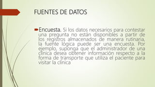 FUENTES DE DATOS
Encuesta. Si los datos necesarios para contestar
una pregunta no están disponibles a partir de
los registros almacenados de manera rutinaria,
la fuente lógica puede ser una encuesta. Por
ejemplo, suponga que el administrador de una
clínica desea obtener información respecto a la
forma de transporte que utiliza el paciente para
visitar la clínica
 
