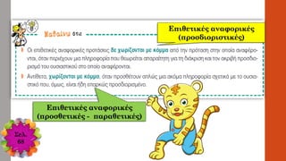 Επιθετικές αναφορικές
(προσδιοριστικές)
Επιθετικές αναφορικές
(προσθετικές - παραθετικές)
Σελ.
68
 