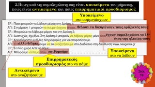 θέλουν να διευρύνουν τους ορίζοντές τους
έχουν συμπληρώσει το 18ο
έτος της ηλικίας τους
επιθυμούμε
άλλο θέλετε
Υποκείμενο
στο να λάβουν
Αντικείμενο
στο αναζητήσουμε
2.Ποιες από τις συμπληρώσεις σας είναι υποκείμενα του ρήματος,
ποιες είναι αντικείμενα και ποιες επιρρηματικοί προσδιορισμοί;
Σελ.
70
 