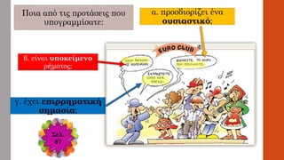 Ποια από τις προτάσεις που
υπογραμμίσατε:
α. προσδιορίζει ένα
ουσιαστικό;
β. είναι υποκείμενο
ρήματος;
γ. έχει επιρρηματική
σημασία;
Σελ.
67
 