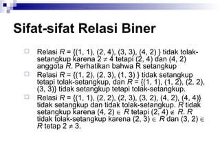 Sifat-sifat Relasi Biner
 Relasi R = {(1, 1), (2, 4), (3, 3), (4, 2) } tidak tolak-
setangkup karena 2 ≠ 4 tetapi (2, 4) dan (4, 2)
anggota R. Perhatikan bahwa R setangkup
 Relasi R = {(1, 2), (2, 3), (1, 3) } tidak setangkup
tetapi tolak-setangkup, dan R = {(1, 1), (1, 2), (2, 2),
(3, 3)} tidak setangkup tetapi tolak-setangkup.
 Relasi R = {(1, 1), (2, 2), (2, 3), (3, 2), (4, 2), (4, 4)}
tidak setangkup dan tidak tolak-setangkup. R tidak
setangkup karena (4, 2) ∈ R tetapi (2, 4) ∉ R. R
tidak tolak-setangkup karena (2, 3) ∈ R dan (3, 2) ∈
R tetap 2 ≠ 3.
 