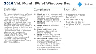 15
2016 Vid. Mgmt. SW of Windows Sys
Definition ExamplesCompliance
Any video management software
which only manages Windows
based operating system
hardware devices. The VMS
must be sold as a licensed
software and manage any type
of video surveillance camera or
encoder. The VMS must not be a
hardware device or included any
hardware device revenue.
Optionally the VMS of Windows
systems may include the
manufacturer’s other video
management software
components such as licensed
software used for viewing,
central management and third-
party integrations.
1. Must be video management
software which manages only
Windows based operating
system hardware devices
2. Must be sold as a licensed
software
3. Must not be a hardware
device
4. Must not include any
hardware device or pro
service revenue
5. Must manage any type of
video surveillance camera
6. Optionally may include the
manufacturer’s other video
management software
components such as, software
used for viewing, central
management software and
third-party integrations
● Milestone XProtect
Corporate
● Genetec Security
Operations Center
● Avigilon ACC Enterprise
● ….
 
