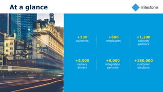 18
At a glance
+130
countries
+600
employees
+1,200
solution
partners
+5,000
camera
drivers
+8,000
integration
partners
+150,000
customer
solutions
 