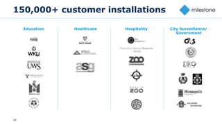 20
150,000+ customer installations
Education Healthcare Hospitality
Plemmirio Marine Reserve
- Sicily
City Surveillance/
Government
 