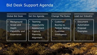 26
Bid Desk Support Agenda
Global Bid Desk Change The RulesSet the Agenda Lead our Industry
• Background
• Scope and
Depth
• Capability and
Experience
• Teaming
• Opportunity
Assessment
• Capture
Planning
Alignment
• Customer
Buying vs.
Partner Selling
• Customer
Intelligence
• Document
Automation
• Proposal
Examples
 