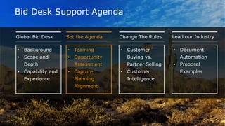 28
Bid Desk Support Agenda
Global Bid Desk Change The RulesSet the Agenda Lead our Industry
• Background
• Scope and
Depth
• Capability and
Experience
• Teaming
• Opportunity
Assessment
• Capture
Planning
Alignment
• Customer
Buying vs.
Partner Selling
• Customer
Intelligence
• Document
Automation
• Proposal
Examples
 