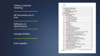 39
Follows Customer
Ordering
All Documents are In
Line
Reference to
Specifications
Includes Exhibits
Auto Updates
 
