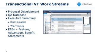 40
Transactional VT Work Streams
● Proposal Development
● QA Database
● Executive Summary
● Discriminators
● Win Themes
● FABs – Feature,
Advantage, Benefit
Statements
Milestone’s
VisibleThread
Usage
 