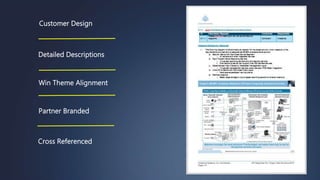 46
Customer Design
Detailed Descriptions
Win Theme Alignment
Partner Branded
Cross Referenced
 