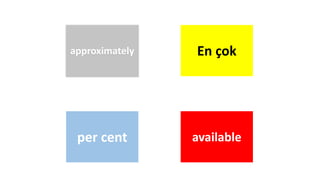 En çok
per cent available
approximately
 