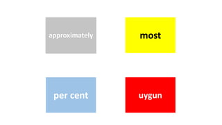 most
per cent uygun
approximately
 