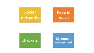 Social
networks
Keep in
touch
checkers Eğlenmek,
tadını çı첹
 