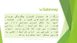 Gateway‫ها‬
‫درگاه‬‫ها‬‫مسئول‬‫کنترل‬‫چگونگی‬‫جریان‬
‫یافتن‬‫فرایندهای‬‫کسب‬‫و‬‫کار‬‫هستند‬.
‫آنها‬‫به‬‫شکل‬‫لوزی‬‫نمایش‬‫داده‬‫می‬
‫شوند‬.‫در‬‫یک‬،‫فرایند‬‫درگاه‬‫زمانی‬
‫استفاده‬‫می‬‫شود‬‫که‬‫کاری‬‫باید‬‫انجام‬
‫شود‬‫و‬‫خروجی‬‫بر‬‫اساس‬‫شرایط‬‫داخلی‬‫یا‬
‫خارجی‬‫ممکن‬‫است‬‫متفاوت‬‫باشد‬.
‫ترسیم‬ ‫سریع‬ ‫آموزش‬BPD‫پارادایم‬ ‫ویژوال‬ ‫از‬ ‫استفاده‬ ‫با‬-‫فانی‬ ‫پویا‬ 14
 