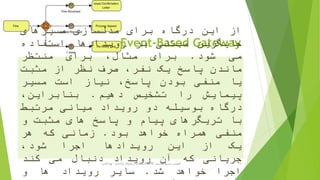 Event-Based Gateway
‫از‬‫این‬‫درگاه‬‫برای‬‫مدلسازی‬‫مسیرهای‬
‫جایگزین‬‫مبتنی‬‫بر‬‫رویدادها‬‫استفاده‬
‫می‬‫شود‬.‫برای‬،‫مثال‬‫برای‬‫منتظر‬
‫ماندن‬‫پاسخ‬‫یک‬،‫نفر‬‫صرف‬‫نظر‬‫از‬‫مثبت‬
‫یا‬‫منفی‬‫بودن‬،‫پاسخ‬‫نیاز‬‫است‬‫مسیر‬
‫پیمایش‬‫را‬‫تشخیص‬‫دهیم‬.،‫بنابراین‬
‫درگاه‬‫بوسیله‬‫دو‬‫رویداد‬‫میانی‬‫مرتبط‬
‫با‬‫تریگرهای‬‫پیام‬‫و‬‫پاسخ‬‫های‬‫مثبت‬‫و‬
‫منفی‬‫همراه‬‫خواهد‬‫بود‬.‫زمانی‬‫که‬‫هر‬
‫یک‬‫از‬‫این‬‫رویدادها‬‫اجرا‬،‫شود‬
‫جریانی‬‫که‬‫آن‬‫رویداد‬‫دنبال‬‫می‬‫کند‬
‫اجرا‬‫خواهد‬‫شد‬.‫سایر‬‫رویداد‬‫ها‬‫و‬
‫ترسیم‬ ‫سریع‬ ‫آموزش‬BPD‫پارادایم‬ ‫ویژوال‬ ‫از‬ ‫استفاده‬ ‫با‬-‫فانی‬ ‫پویا‬ 19
 