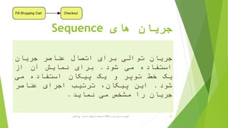 ‫های‬ ‫جریان‬Sequence
‫جریان‬‫توالی‬‫برای‬‫اتصال‬‫عناصر‬‫جریان‬
‫استفاده‬‫می‬‫شود‬.‫برای‬‫نمایش‬‫آن‬‫از‬
‫یک‬‫خط‬‫توپر‬‫و‬‫یک‬‫پیکان‬‫استفاده‬‫می‬
‫شود‬.‫این‬،‫پیکان‬‫ترتیب‬‫اجرای‬‫عناصر‬
‫جریان‬‫را‬‫مشخص‬‫می‬‫نماید‬.
‫ترسیم‬ ‫سریع‬ ‫آموزش‬BPD‫پارادایم‬ ‫ویژوال‬ ‫از‬ ‫استفاده‬ ‫با‬-‫فانی‬ ‫پویا‬ 20
 