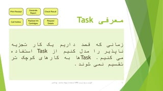 ‫معرفی‬Task
‫زمانی‬‫که‬‫قصد‬‫داریم‬‫یک‬‫کار‬‫تجزیه‬
‫ناپذیر‬‫را‬‫مدل‬‫کنیم‬‫از‬Task‫استفاده‬
‫می‬‫کنیم‬.Task‫ها‬‫به‬‫کارهای‬‫کوچک‬‫تر‬
‫تقسیم‬‫نمی‬‫شوند‬.
‫ترسیم‬ ‫سریع‬ ‫آموزش‬BPD‫پارادایم‬ ‫ویژوال‬ ‫از‬ ‫استفاده‬ ‫با‬-‫فانی‬ ‫پویا‬ 5
 