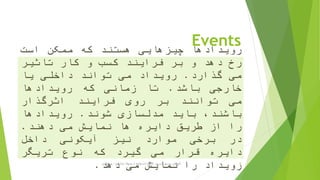 Events‫رویدادها‬‫چیزهایی‬‫هستند‬‫که‬‫ممکن‬‫است‬
‫رخ‬‫دهد‬‫و‬‫بر‬‫فرایند‬‫کسب‬‫و‬‫کار‬‫تاثیر‬
‫می‬‫گذارد‬.‫رویداد‬‫می‬‫تواند‬‫داخلی‬‫یا‬
‫خارجی‬‫باشد‬.‫تا‬‫زمانی‬‫که‬‫رویدادها‬
‫می‬‫توانند‬‫بر‬‫روی‬‫فرایند‬‫اثرگذار‬
،‫باشند‬‫باید‬‫مدلسازی‬‫شوند‬.‫رویدادها‬
‫را‬‫از‬‫طریق‬‫دایره‬‫ها‬‫نمایش‬‫می‬‫دهند‬.
‫در‬‫برخی‬‫موارد‬‫نیز‬‫آیکونی‬‫داخل‬
‫دایره‬‫قرار‬‫می‬‫گیرد‬‫که‬‫نوع‬‫تریگر‬
‫رویداد‬‫را‬‫نمایش‬‫می‬‫دهد‬. ‫ترسیم‬ ‫سریع‬ ‫آموزش‬BPD‫پارادایم‬ ‫ویژوال‬ ‫از‬ ‫استفاده‬ ‫با‬-‫فانی‬ ‫پویا‬ 8
 