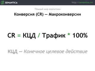 Тёмный мир аналитики
Конверсия (CR) — Макроконверсии
CR = КЦД / Трафик * 100%
КЦД — Конечное целевое действие
 