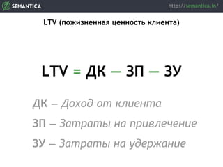 LTV (пожизненная ценность клиента)
LTV = ДК — ЗП — ЗУ
ДК — Доход от клиента
ЗП — Затраты на привлечение
ЗУ — Затраты на удержание
 
